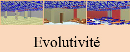 L'évolutivité ArchitecturalBUS